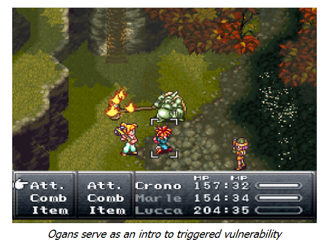 Ogan's Triggered Vulnerability